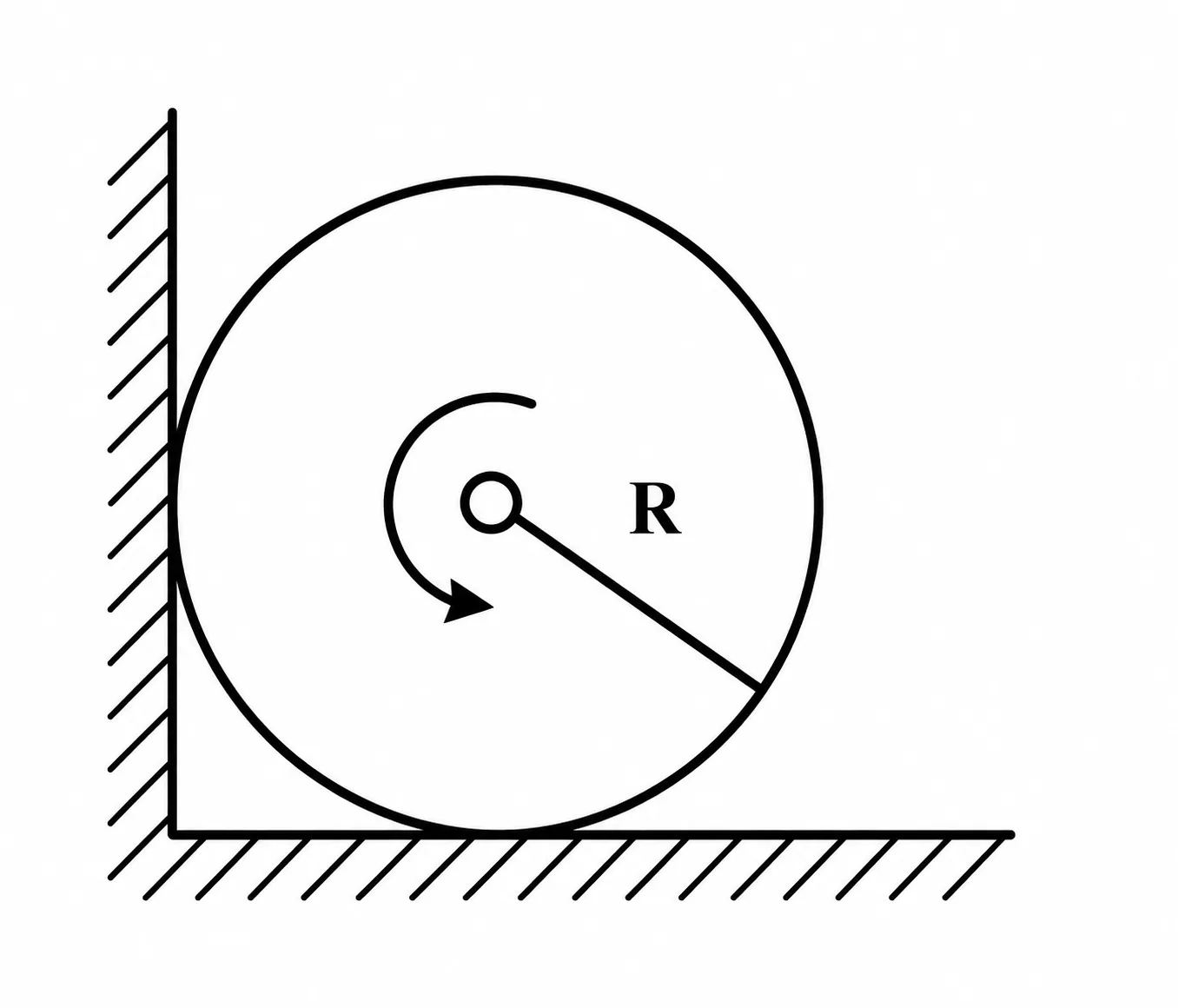 irodov question 1.73 